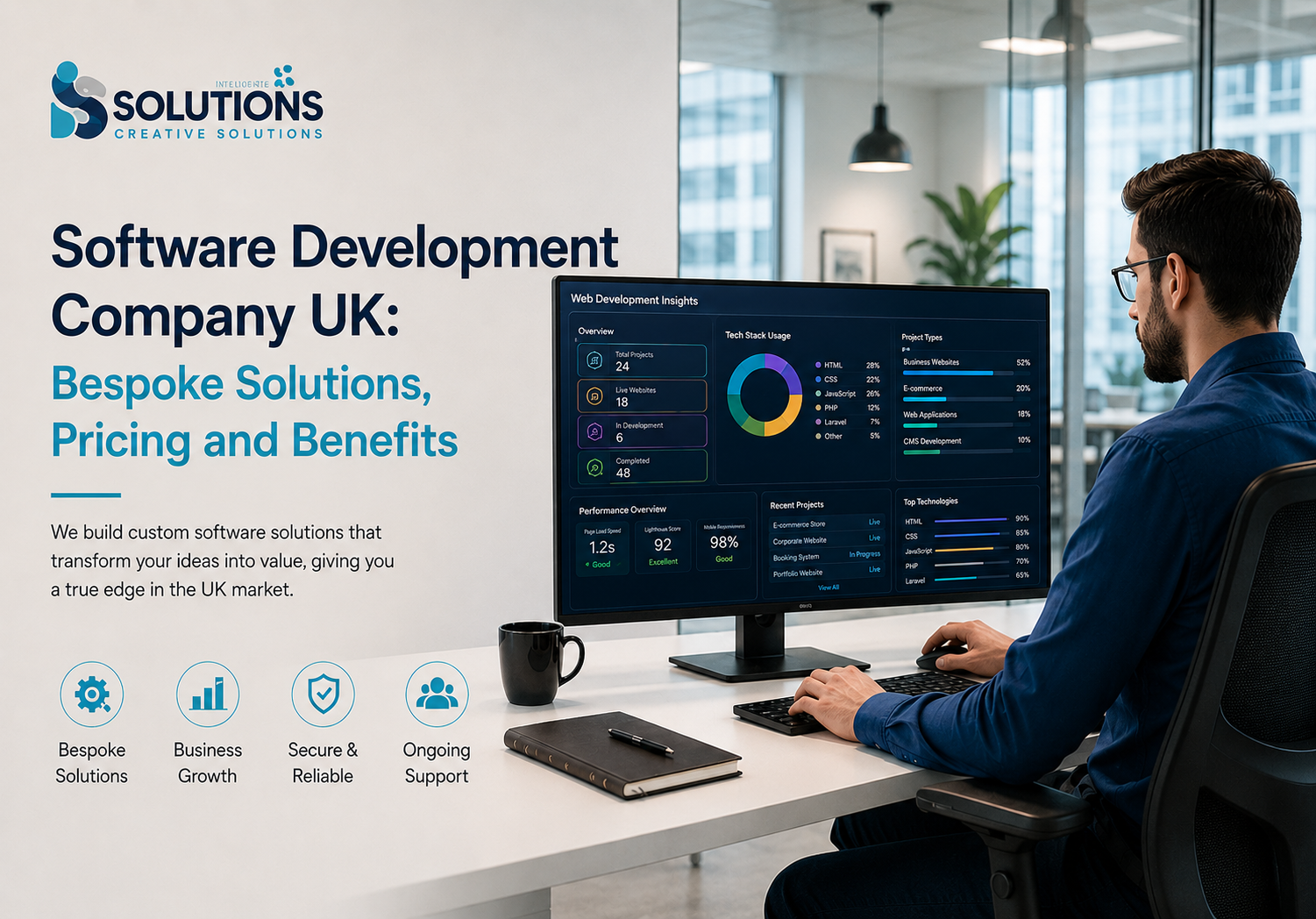 Software Development Company UK: Bespoke Solutions, Pricing and Benefits