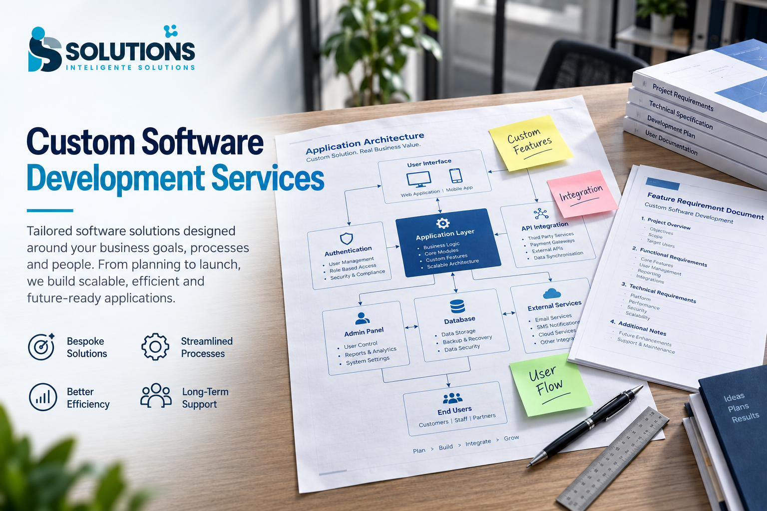 Custom Software Development Services: Cost, Process & Benefits Explained